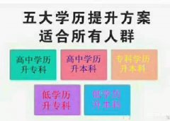 自考本科学历交通大学工程管理专业招生学信网可查