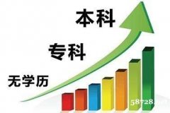 自考学历大专本科市场营销专业专本套读两年毕业