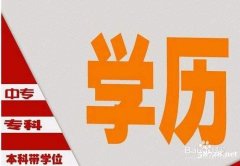 会展管理专业自考专本科学历招生考试简单毕业快有学位