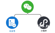 小程序代理商，微信小程序开户多少钱，微信小程序有效果吗