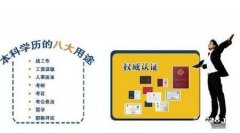 湖南工商大学市场营销专业自考大专本科带学位可高起本