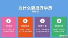 本科环境艺术设计专业自考学历证书国家承认学信网可查