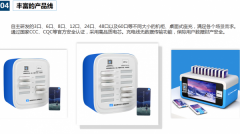 共享充电宝联盟 新模式
