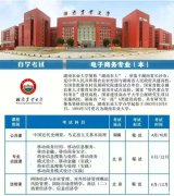 湖南农业大学北京助学考试自考本科电子商务专业报名