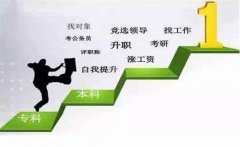 湖南农业大学自考本科学历电子商务专业毕业快通过率高