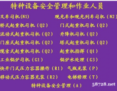 2021年重庆市忠县土建标准员年审报名热线-重庆安装施工员培