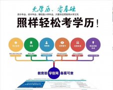 中国人民警察大学自考消防工程专业本科招生简章