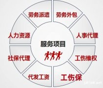 阜阳劳务派遣代缴公积金服务