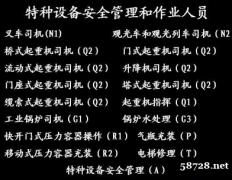 重庆市巴南区吊篮司机建筑起重机械司机上岗证怎样查