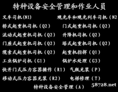 (重庆市巫山县),起重机司机建筑起重机械司机S,考试报名给钱
