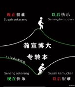 淮安五年制专转本英语和专业课辅导班课时安排及收费详情